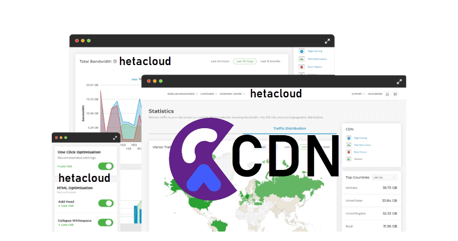 Web hosting with free HetaCloud CDN
